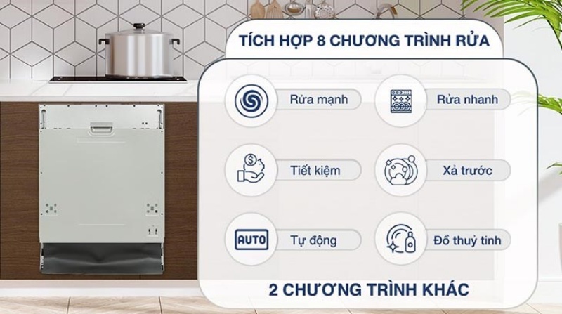Đánh giá máy rửa chén Hafele HDW-F60EB chi tiết nhất 2025 4 Đánh giá máy rửa chén Hafele HDW-F60EB 4