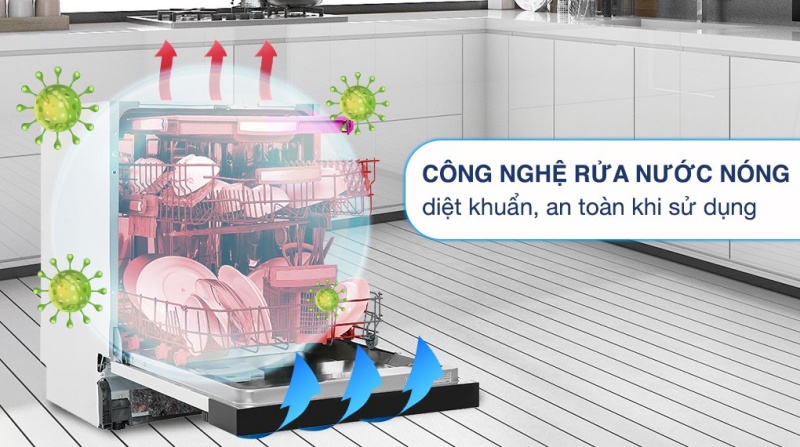 Khám phá các tiện ích trên máy rửa chén Hafele chi tiết nhất 5 các tiện ích trên máy rửa chén hafele