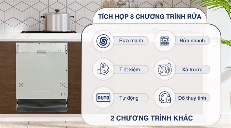 Khám phá các tiện ích trên máy rửa chén Hafele chi tiết nhất 6 các tiện ích trên máy rửa chén hafele