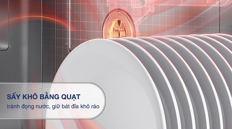 Khám phá các tiện ích trên máy rửa chén Hafele chi tiết nhất 7 các tiện ích trên máy rửa chén hafele