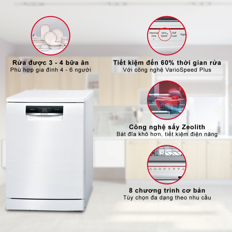 Top 12+ công nghệ máy rửa bát hiện đại nhất 2025 5 công nghệ máy rửa bát