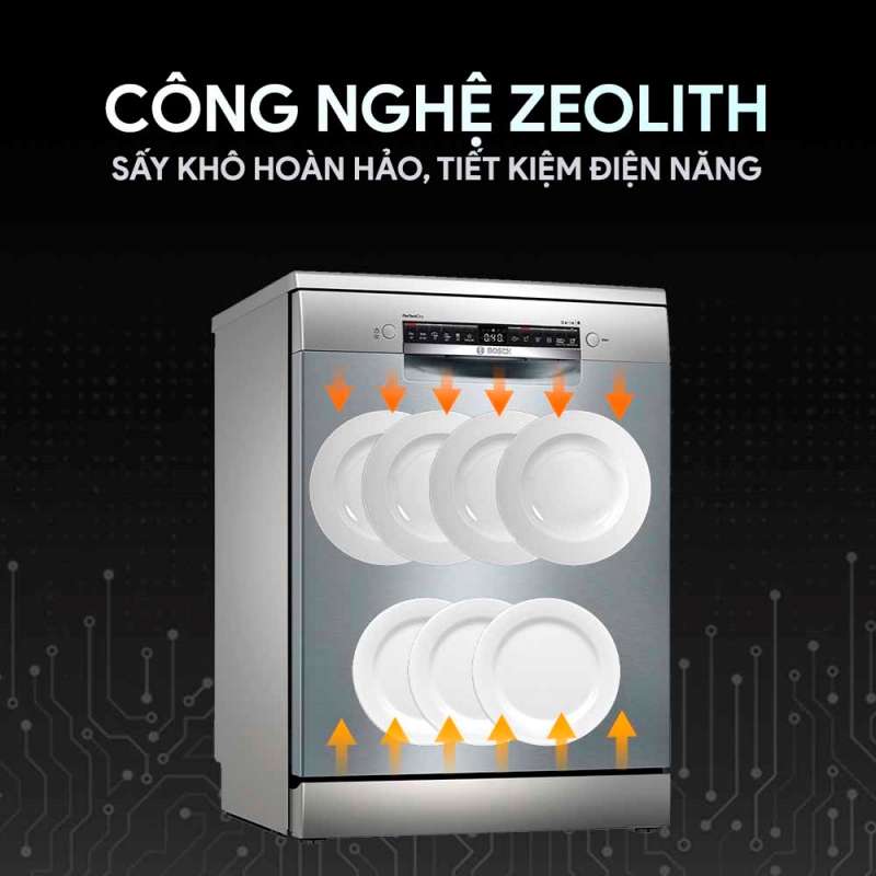 Phân tích công nghệ sấy Zeolith của máy rửa bát thông minh 2 công nghệ sấy Zeolith