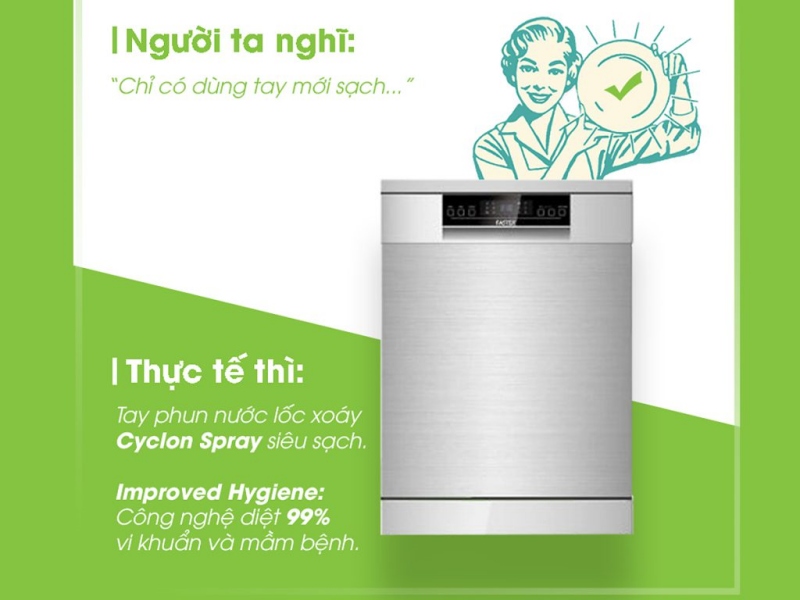 Nhãn năng lượng Energy Star là gì? Tiêu chuẩn đánh giá như thế nào? 3 Energy Star