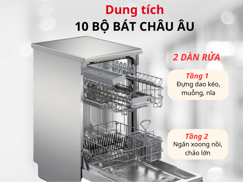 Nhãn năng lượng Energy Star là gì? Tiêu chuẩn đánh giá như thế nào? 5 Energy Star