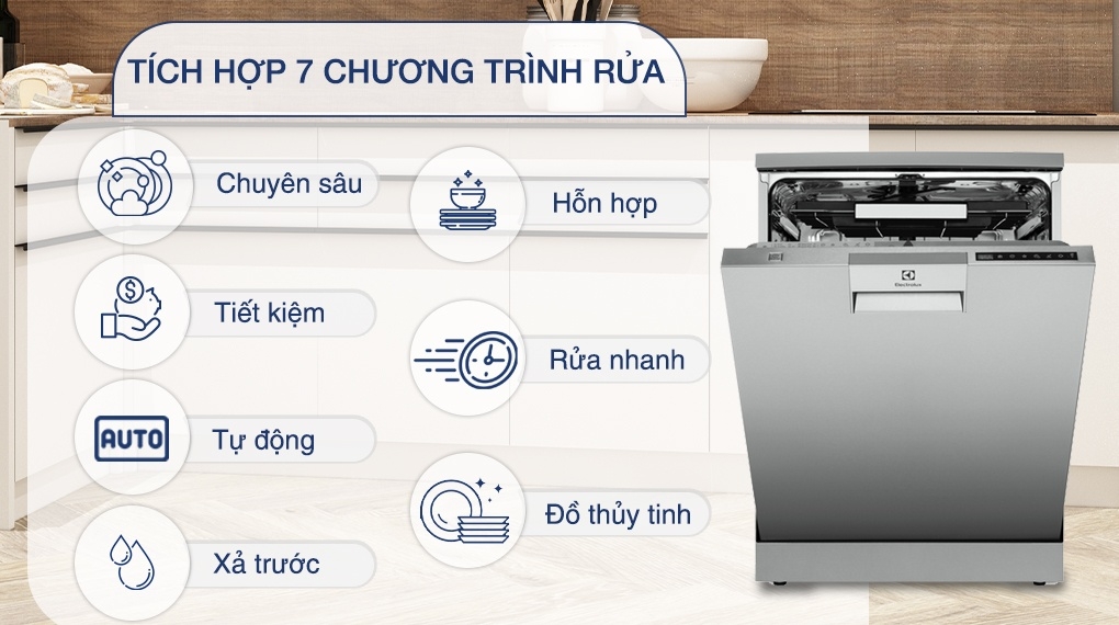 Hướng dẫn sử dụng máy rửa chén Electrolux đúng cách, chi tiết 2 Một số chương trình rửa phổ biến của máy rửa bát Electrolux
