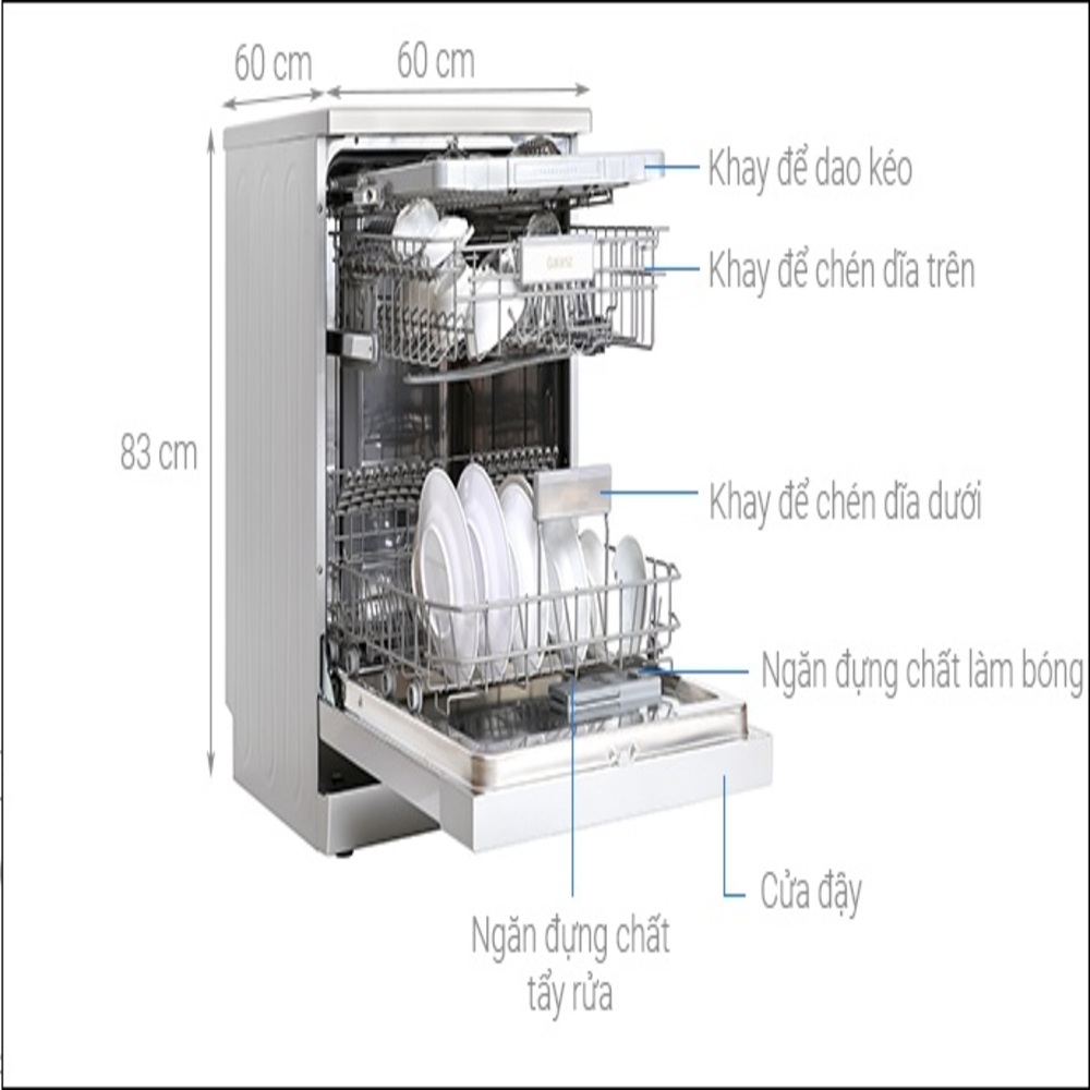 Kích thước máy rửa bát