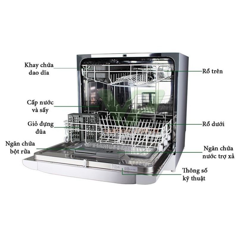Kích thước của các loại máy rửa bát Electrolux