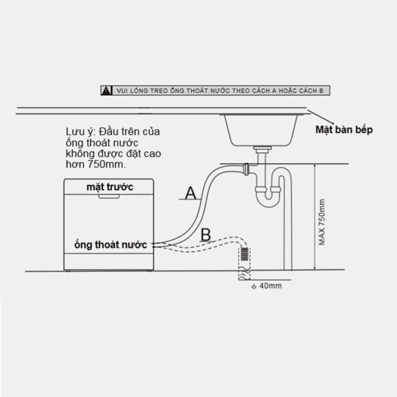 Kích thước ống thoát nước máy rửa bát và lưu ý khi lắp đặt cần biết 3 Sơ đồ lắp đặt ống thoát nước máy rửa bát