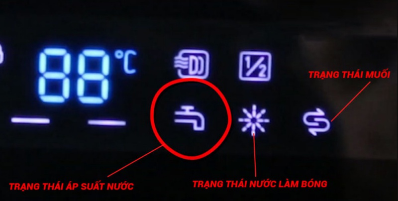 Giải đáp chi tiết các ký hiệu trên máy rửa bát Eurosun 3 ký hiệu trên máy rửa bát Eurosun