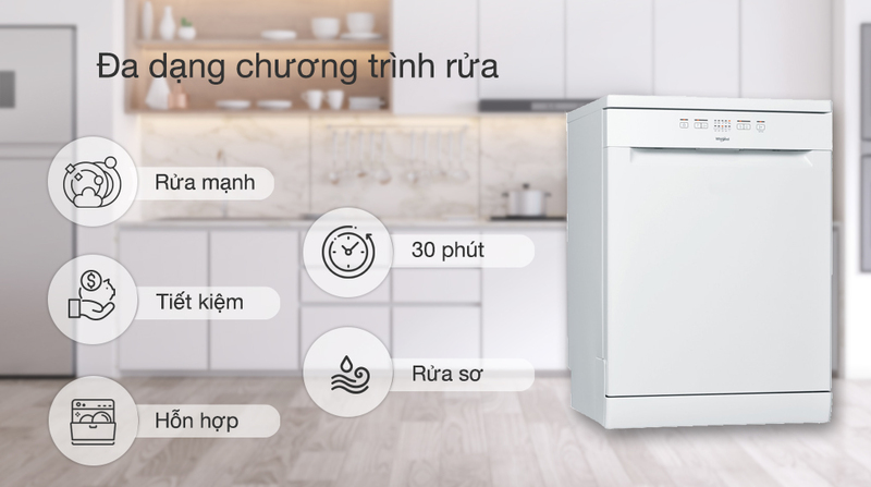 14 lợi ích của máy rửa bát đem lại cho gia đình bạn 7 Máy rửa bát cung cấp nhiều chương trình rửa linh hoạt đáp ứng nhu cầu sử dụng hàng ngày của người dùng