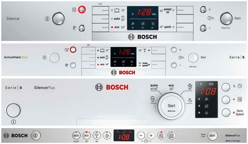 Tổng hợp lỗi phổ biến trên máy rửa bát Bosch Serie 8 và cách khắc phục 4 lỗi phổ biến trên máy rửa bát Bosch Serie 8