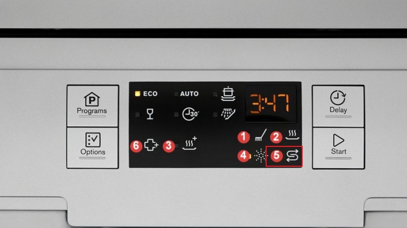 Xử lý mã lỗi máy rửa chén Electrolux hiệu quả tại nhà 4 Mã lỗi máy rửa chén Electrolux