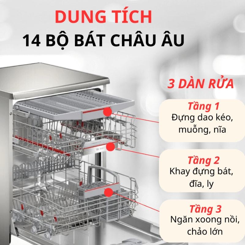 Máy rửa bát Bosch có rửa được xoong nồi không? 2 Các dòng máy âm tủ và độc lập thuộc hãng Bosch đều có khay rửa linh hoạt, điều chỉnh được để chứa xoong nồi