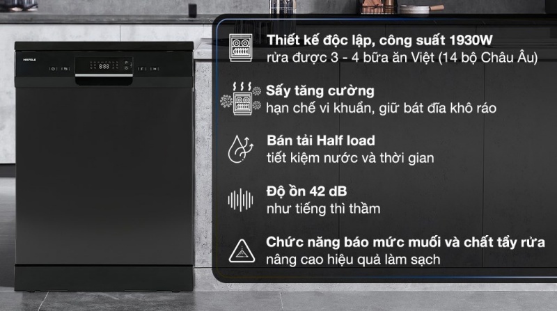 7 máy rửa chén độ ồn thấp dưới 50dB đáng mua nhất năm 2025 7 máy rửa chén độ ồn thấp