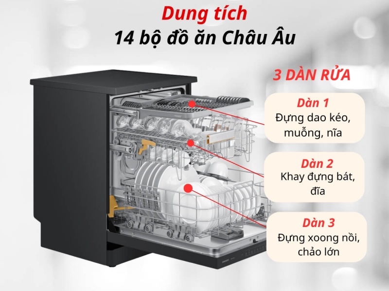 Top 7 máy rửa chén từ 20 triệu đáng mua nhất hiện nay