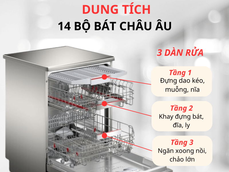 Top 7 máy rửa chén từ 20 triệu đáng mua nhất hiện nay 2 máy rửa chén từ 20 triệu
