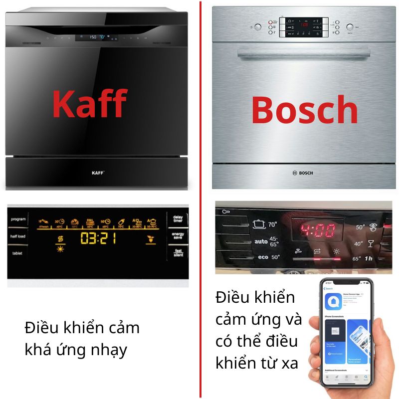 So sánh máy rửa bát Kaff và Bosch. Nên mua hãng nào? 4 so sánh máy rửa bát kaff và bosch