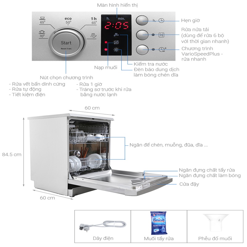 Với công nghệ ActiveWater, máy rửa bát Bosch tự động điều chỉnh lượng nước sử dụng