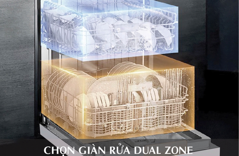 Rửa bán tải chọn giàn Dual Zone của máy rửa chén Texgio TGBI036T