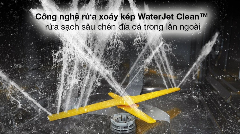 Công nghệ rửa xoáy kép Water Jet Clean™ gồm hai cánh quạt xoay đảo chiều