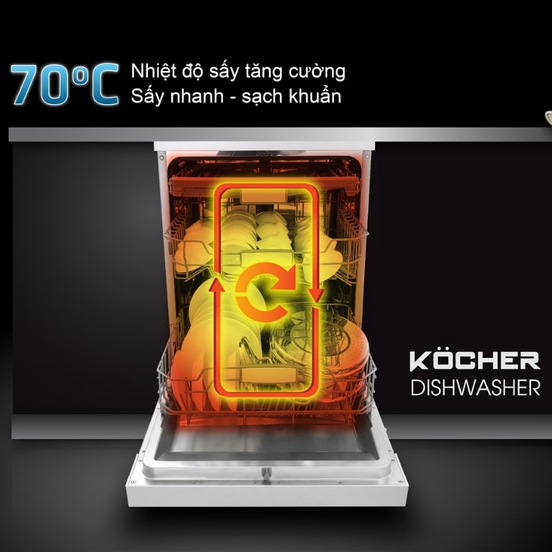 Máy rửa bát Kocher KDEU8005 được trang bị nhiều chức năng sấy tăng cường