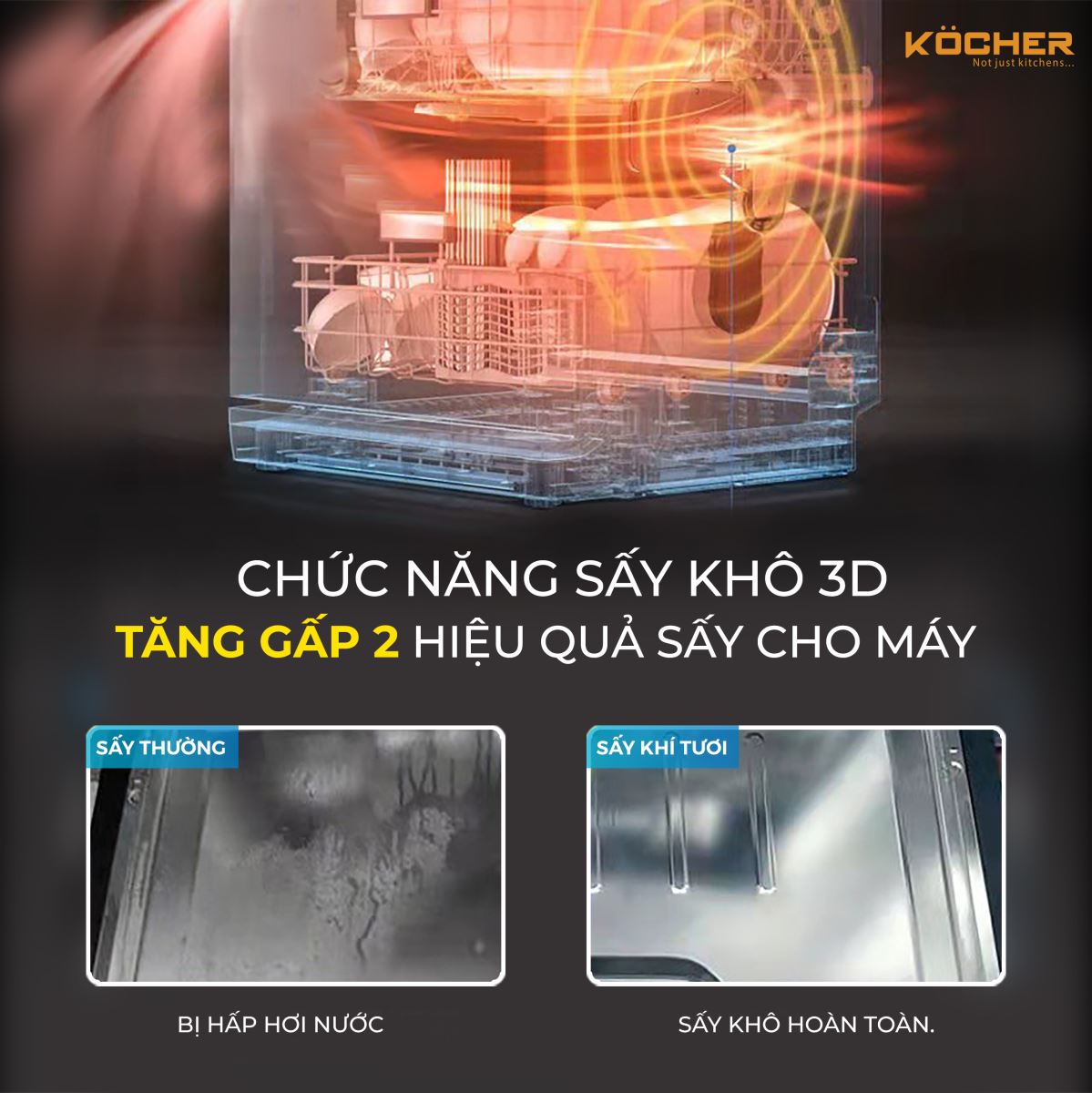Đèn Led bên trong máy rửa bát Kocher KDEU-8835BL chiếu sáng toàn bộ khoang rửa