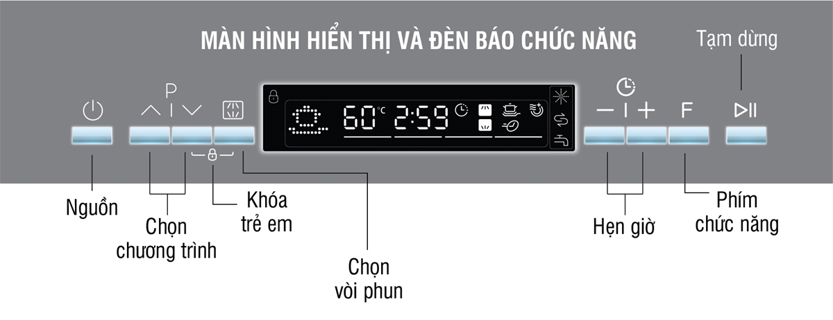 Máy rửa bát Kocher KDEU-8835 8 Bộ có 8 chương trình rửa phù hợp với nhiều nhu cầu sử dụng