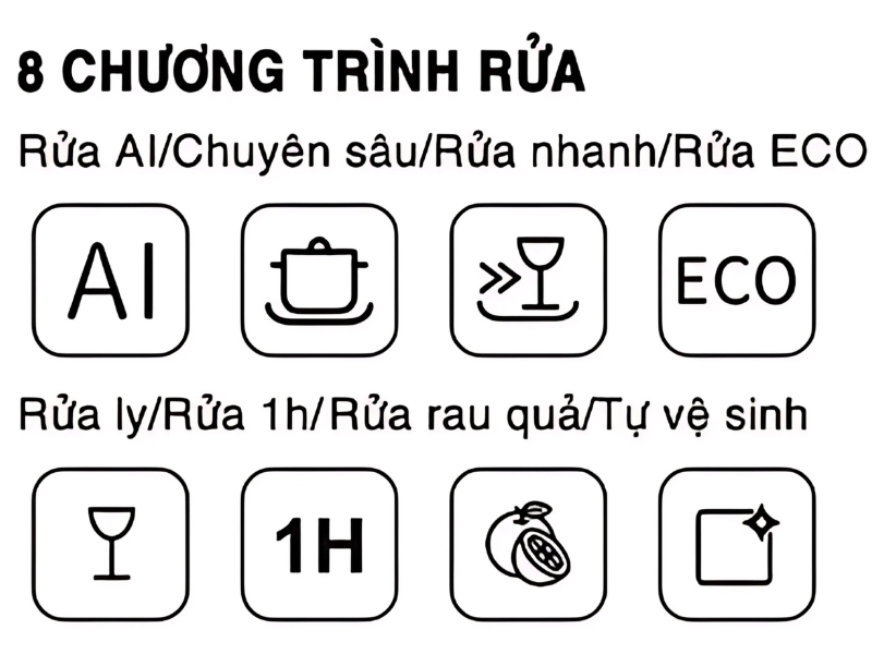 Máy rửa bát Richborn RBDG6064MQ