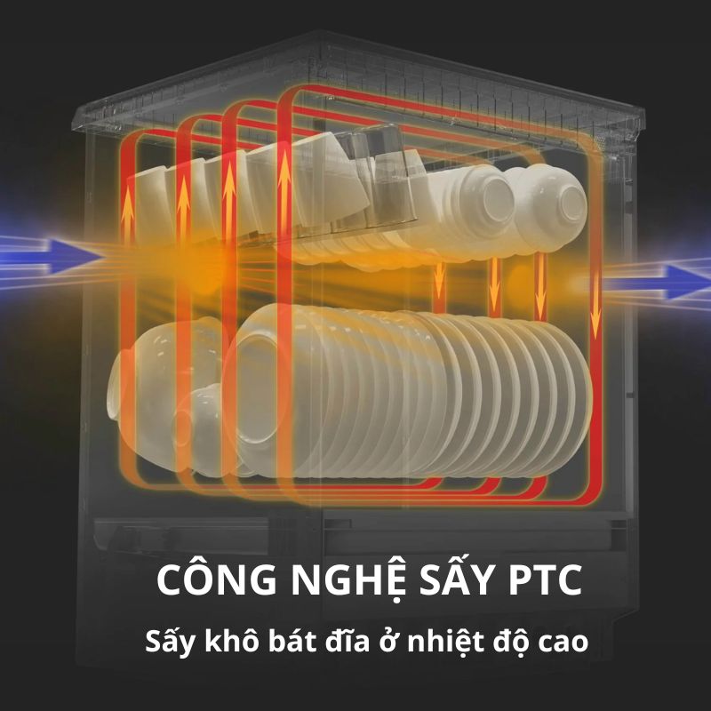 Máy rửa bát Richborn RDG6080SQB