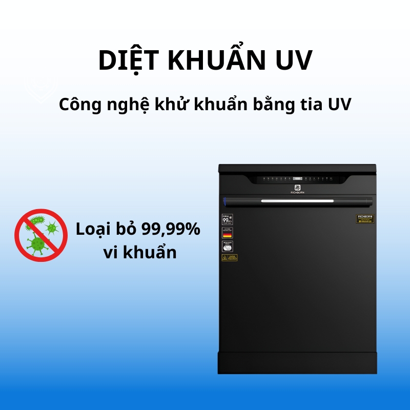 Máy rửa bát Richborn RDG6080SQB