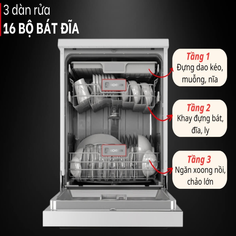 Máy rửa bát Richborn RDP6085SHS