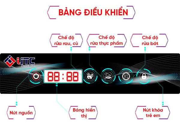 Máy Rửa Bát Siêu Âm UTC - 500GĐ