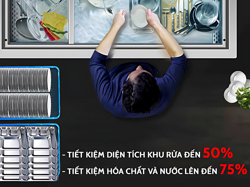 Máy rửa bát siêu âm UTC - 800HS